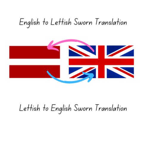 translate lv|translate german to latvian.